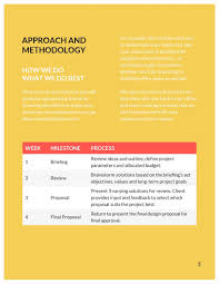 How To Write A Business Proposal Examples Templates Venngage
