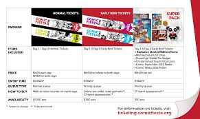 Comic fiesta 100 days countdown 2015. Jcos Club Comic Fiesta K Lçš„ç¥¨ä»·å‡ºå•¦ Facebook