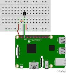 Pin On Raspberry Pi