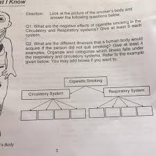 This increased pressure of the ineffectively removed blood cause fluid pressure to build up in the lungs and eventually fluid leaks into the. Look At The Picture Of The Smokers Body And Answer The Following Questions Below Brainly Ph