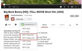 Fast & free youtube to mp4 converter. Free Download Youtube Mp4 Videos In 1080p 4k 8k Uhd