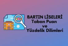 Lgs tercihi yapmak için taban puanları ve yüzdelik dilimler incelenecek. Istanbul Lise Taban Puanlari Yuzdelik Dilimleri 2021 Lgs Meb