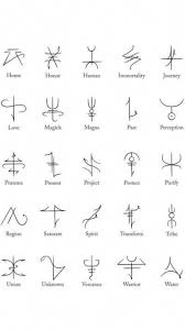 25 Best Ideas About Ancient Greek Ancient Greek Ideas Symbol Coolgeometrictattos Greek Symbol Tattoo Symbolic Tattoos Matching Tattoos
