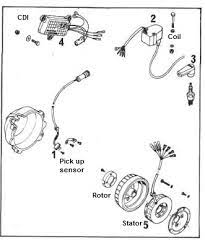 Maybe you would like to learn more about one of these? 1987 Ktm 250 Mx Wiring Ktm Forums