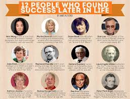 Success Later In Life James Altucher Life Learning Success