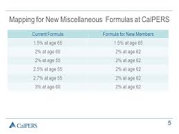 calpers update on impacts of ab 340 david lamoureux deputy