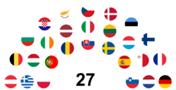 What functions did the monarch and parliament have at different historical periods? Council Of The European Union Wikipedia