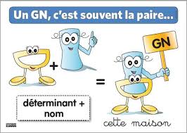 Je Distingue Le Groupe Nominal Groupe Nominal Groupe Nominal Ce2 Exercice Ce2