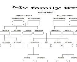 Live worksheets > english > english as a second language (esl) > the family > family tree. Family Tree Worksheet