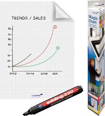 Magic Chart Flipchart 60 X 80 Cm