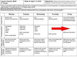 Higher Order Questions Ppt Download