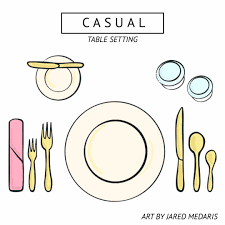 Basic Table Setting Etiquette Tips Table Setting Etiquette Basic Table Setting Casual Table Settings