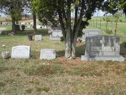 We would like to show you a description here but the site won't allow us. Josephine Baranoski Niemczyk 1878 1959 Find A Grave Memorial