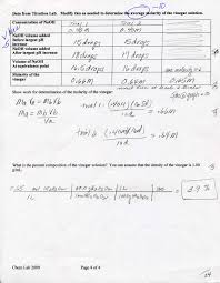 Science Olympiad Events And Help