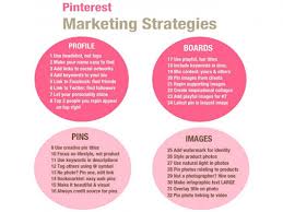 64 Tipps Fur Erfolgreiches Marketing Auf Pinterest Onlinemarketing De Marketing Tipps Pinterest