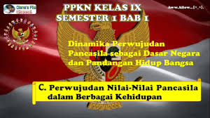 Rangkuman Materi Ppkn Kls 9 Sem 1 Bab 1 Dinamika Perwujudan Pancasila Sebagai Dasar Negara C Youtube