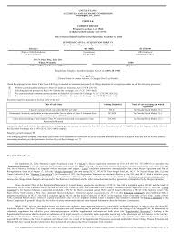 Falcon capital acquisition corp nasdaq updated may 10, 2021 11:54 pm. Https Investors Canoo Com Sec Filings All Sec Filings Content 0001213900 20 043077 0001213900 20 043077 Pdf