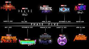 A serious step forward for representation, the 25th mcu film is the franchise's first with an asian lead. Lilian Hernandez On Twitter