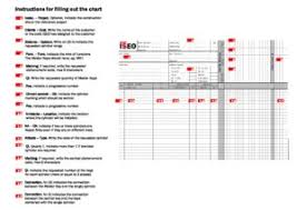 Iseo Master Key Chart Instructions Bblsa