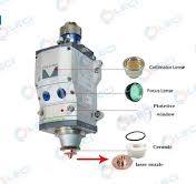 Các cách lắp thấu kính Laser cho máy Laser Fiber – LECI CO., LTD
