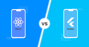 Enterprise Software Mobile Apps Web App Development Company India And Usa In 2020 React Native Business Perspective Mobile App Development