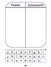 vowel consonant sort chart