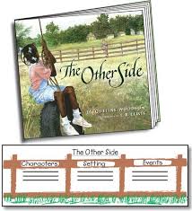 I try to keep my yandere oneshots on the softer side, a bit more sweet rather than bloody. The Mailbox Childrens Books Activities Book Activities The Other Side Book