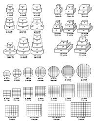 Cake Serving Sizes Vs Cake Sizes Cake Servings Cake Size