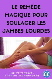 Epingle Sur Massage
