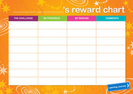 the learning journey reward chart and certificates