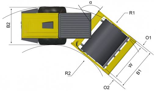 Dynapac CA255PD Padfoot Compactor