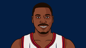 1996-1997 Rockets Roster