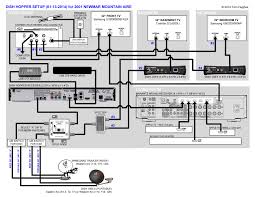 Directv swm splitter wiring diagram nd installation jpg broadband. Xt 5089 Directv Swm Lnb Wiring Diagrams Also Directv Swm 16 Wiring Diagram Schematic Wiring