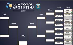 Jun 28, 2021 · argentina vs ecuador: Copa Argentina 2019 Como Sigue La Copa Argentina Para Boca Y River Un Nuevo Superclasico En Puerta Marca Claro Argentina