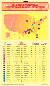 Their findings demonstrated that the temperature inside a car can increase by 40 degrees fahrenheit on average over the course of 60 minutes, irrespective of the ambient temperature. How Hot Does Your Car Get It Might Kill You