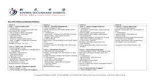 Awalan dan akhiran atau konfiks. Sec 3 Nt Ml Syllabus Here Programmes Imbuhan Awalan Dan Akhiran I Pemahaman Bacaan Yang Terang