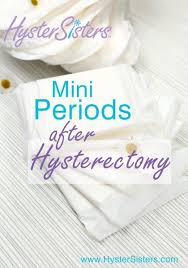 Mini Periods After Hysterectomy Hysterectomy Recovery Article Hystersisters Hysterectomy Hysterectomy Recovery Cervix