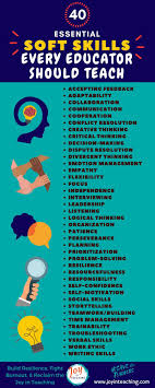 The Unspoken Education Conflict About Soft Skills With Infographic Soft Skills Training Teaching Skills Teacher Skill