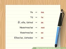 how to conjugate spanish verbs present tense 12 steps