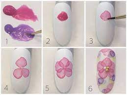 seems simple enough i think i ll try this next pretty right floral nails floral nail art flower nails