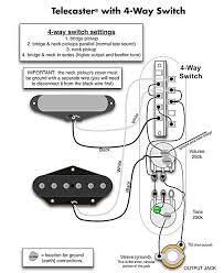 We can easily read books on the mobile, tablets and kindle, etc. Diagram Dual Humbucker Wiring Diagram Reverb Effect Full Version Hd Quality Reverb Effect Outletdiagram Fondoifcnetflix It