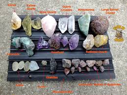 Found On Bing From Www Goldhog Com Raw Gemstones Gemstones Chart Minerals And Gemstones