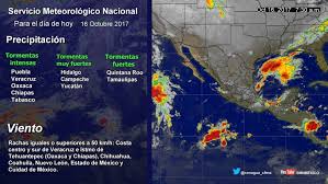 El reporte del clima, con las temperaturas de lluvia, calor y frío en el estado de puebla. El Clima Hoy Noticias De Michoacan