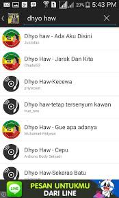 Chord kunci gitar selamat datang kawan ditanah kelahiran. Dhyo Haw Ada Aku Disini