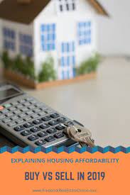 Rent Vs Buy In 2019 Rent Vs Buy Home Buying Real Estate Buying
