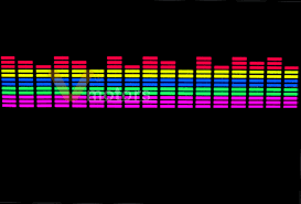 Music equalizer, music equalizer, equalizer png. Equalizer Gif Posted By Sarah Anderson