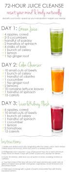 Pin On Best Recipes