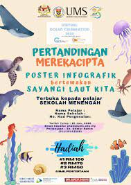 Free cancellationreserve now, pay when you stay. Let S Get Creative Institut Penyelidikan Marin Borneo Facebook