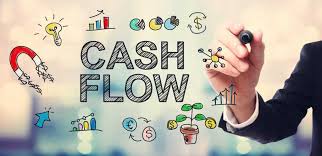 Therefore, a valuation method based on operating cash flow will be higher than the fair value, especially for the company that needs to make huge capital investments in. Cash Flow Definition Examples Types Of Cash Flows