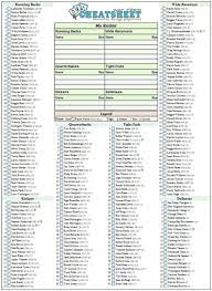 Custom Fantasy Football Rankings Create A Drag Drop Cheat Sheet Fantasy Football Fantasy Football Rankings Fantasy Football Cheat Sheet